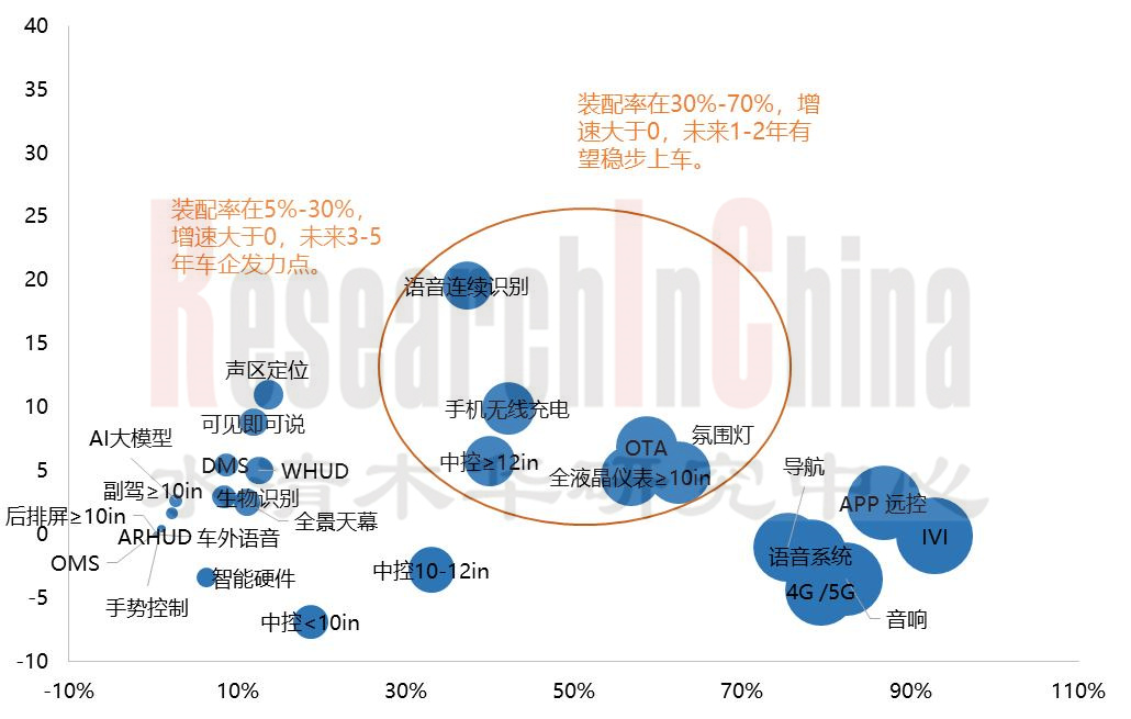Q1中国乘用车 04.jpg