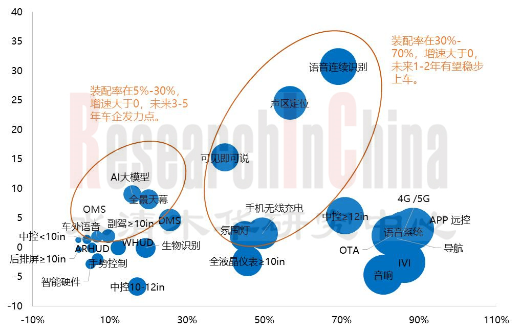 Q1中国乘用车 05.jpg