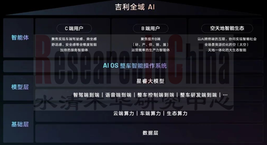 SOA与中间件 9.png