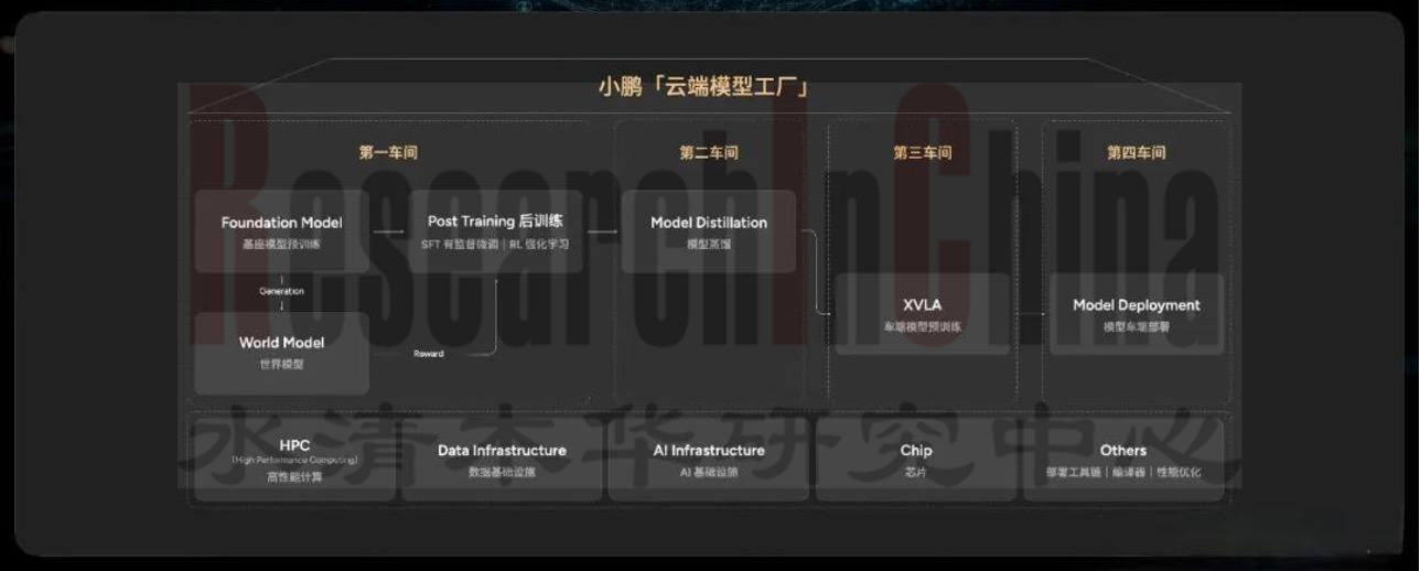 VLA大模型 3.jpg