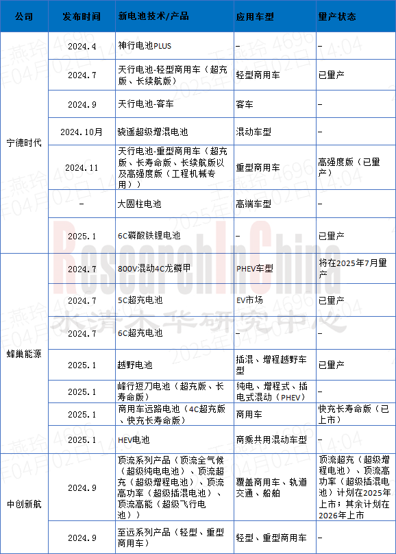 一体化电池 4.png