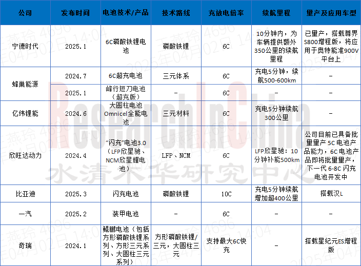 一体化电池 5.png
