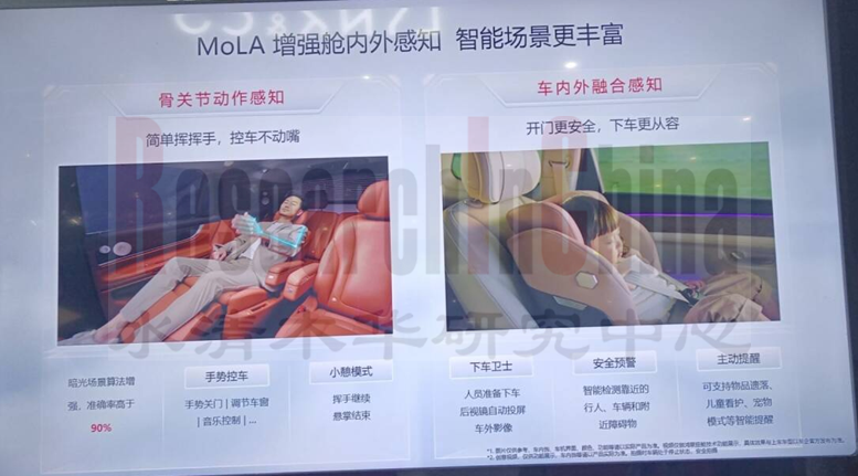 上海车展月度监测与分析 5.png