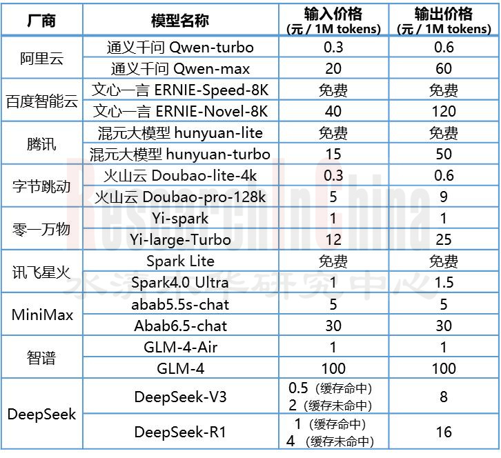 下一代车载信息 1.jpg