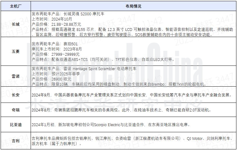 两轮车11.jpg