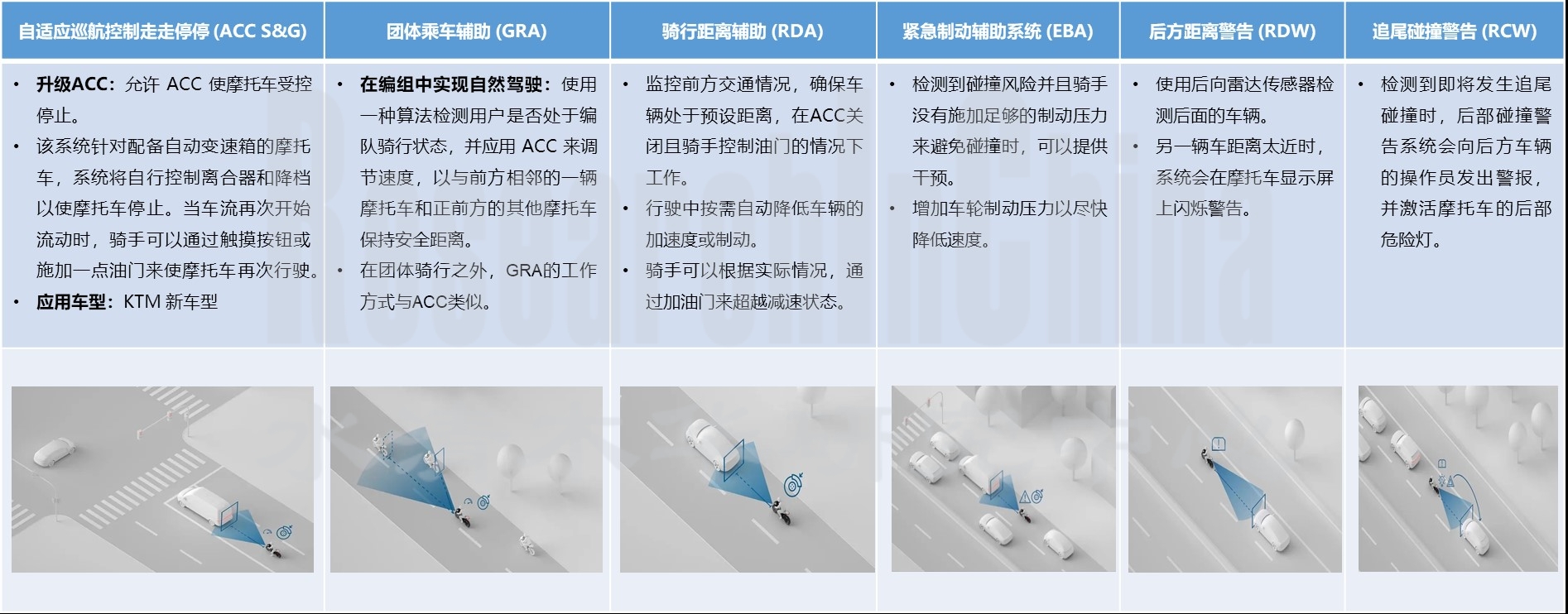 两轮车7.jpg