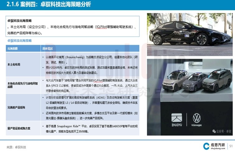 中国乘用车辅助驾驶10月 1.jpg