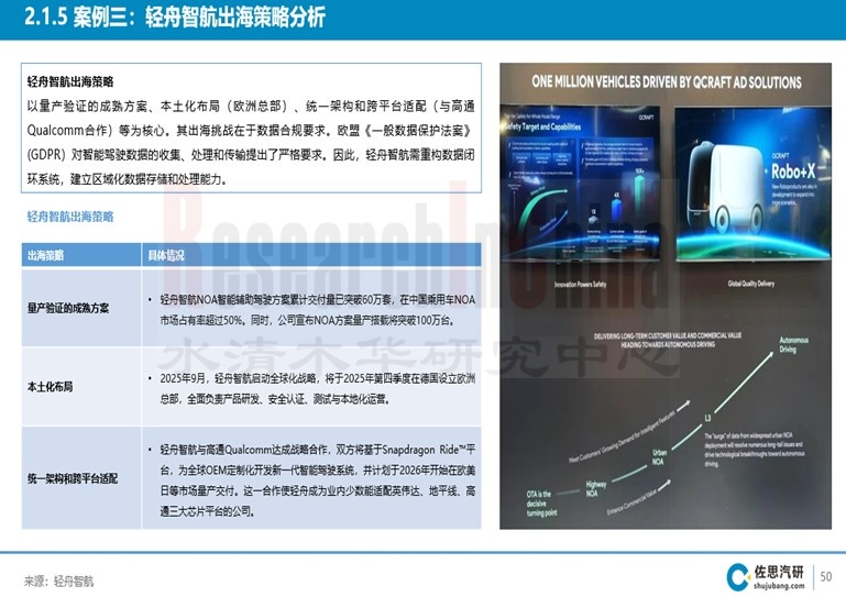 中国乘用车辅助驾驶10月 3.jpg