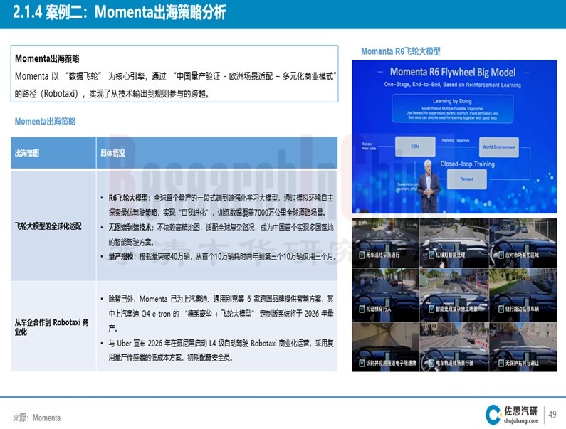中国乘用车辅助驾驶10月 4.jpg