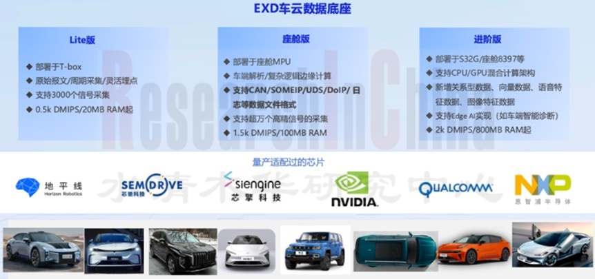 中国智能辅助驾驶数据闭环 4.jpg