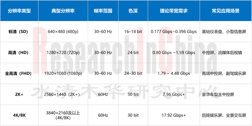 中央区域通信网络拓扑5.png