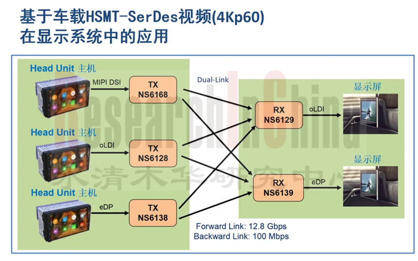 中央区域通信网络拓扑6.png