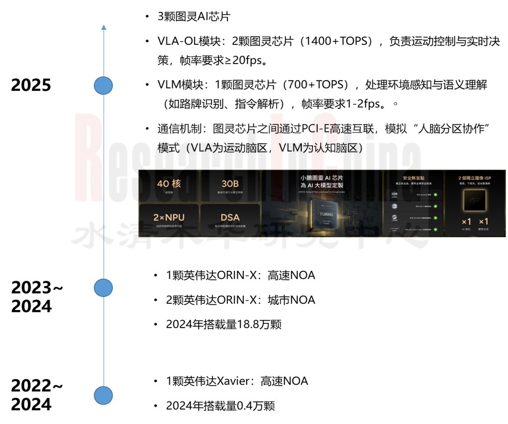 中央计算机(CCU) 12.jpg
