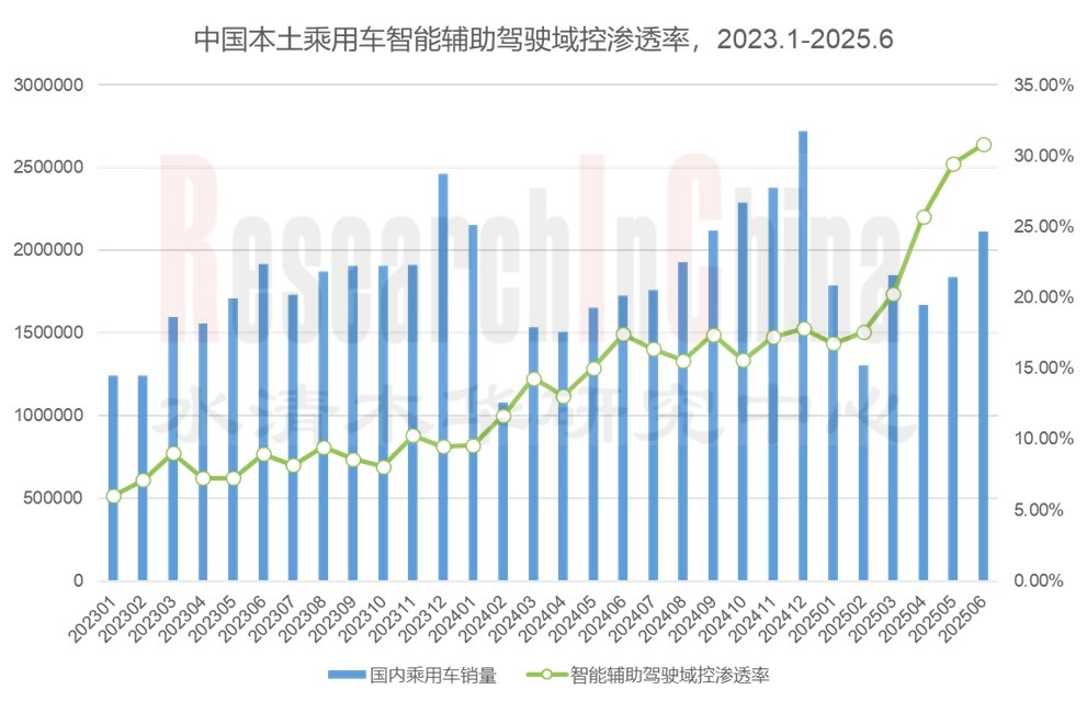 中央计算机(CCU) 2.jpg