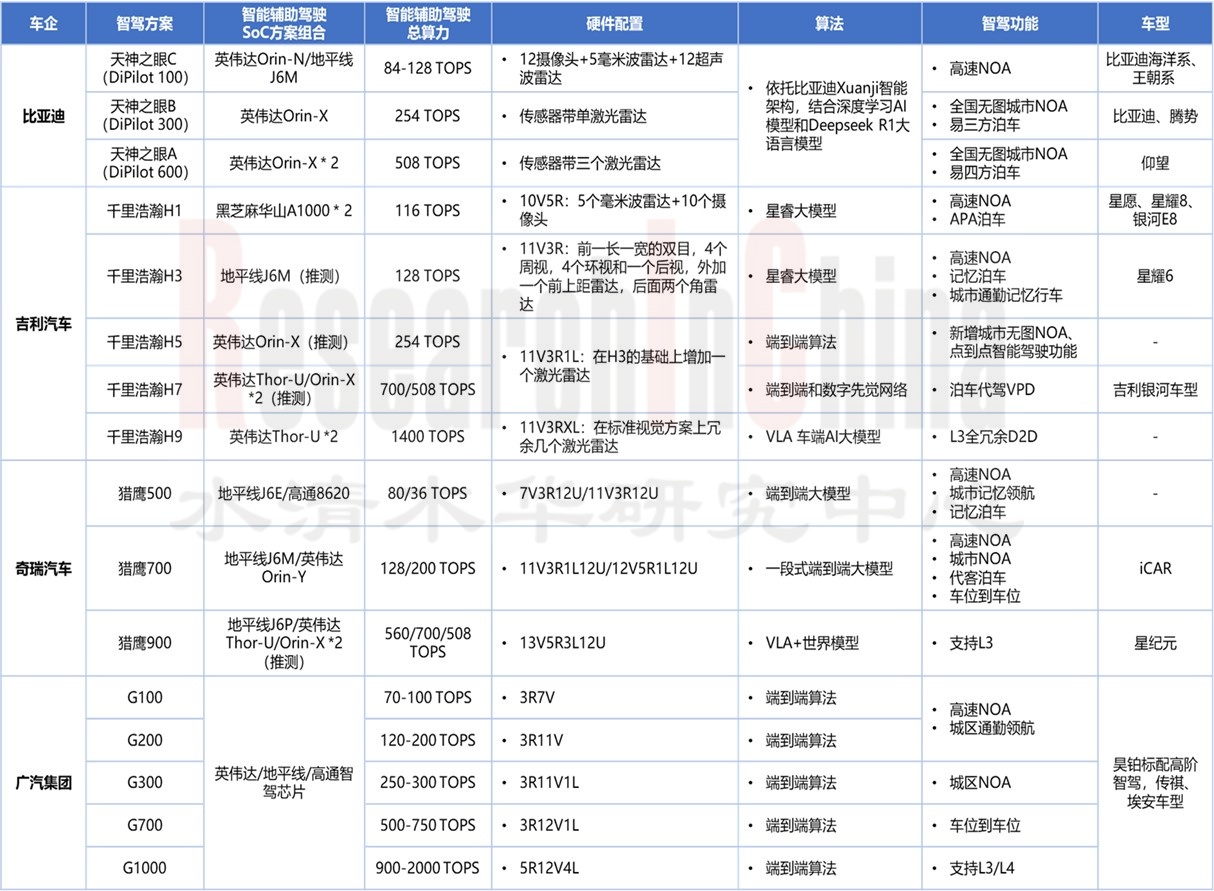 中央计算机(CCU) 3.jpg
