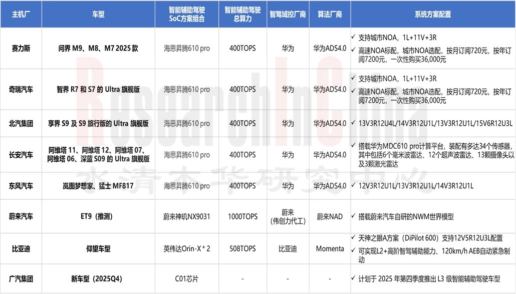 中央计算机(CCU) 6.jpg