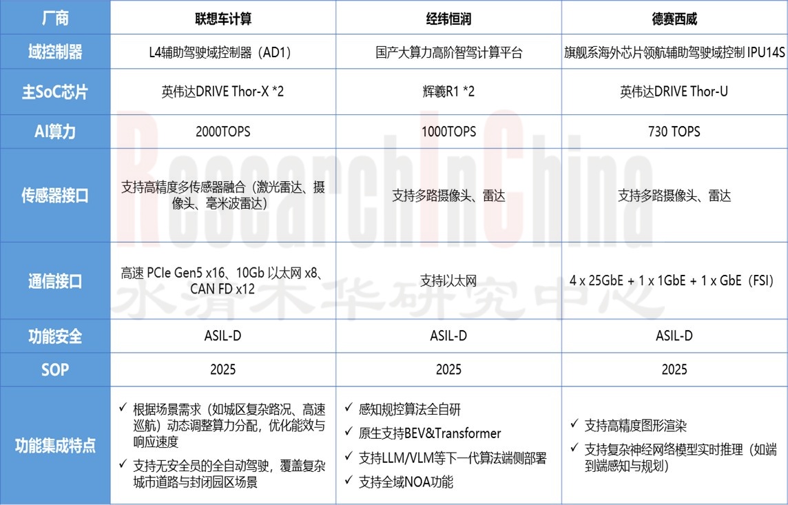 中央计算机(CCU) 9.jpg