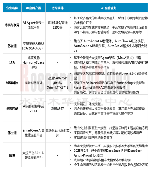主机厂和Tier1智能 3-3.png