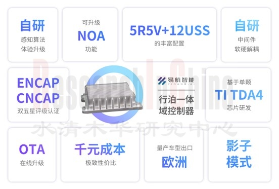 主机厂和Tier1降本12.jpg