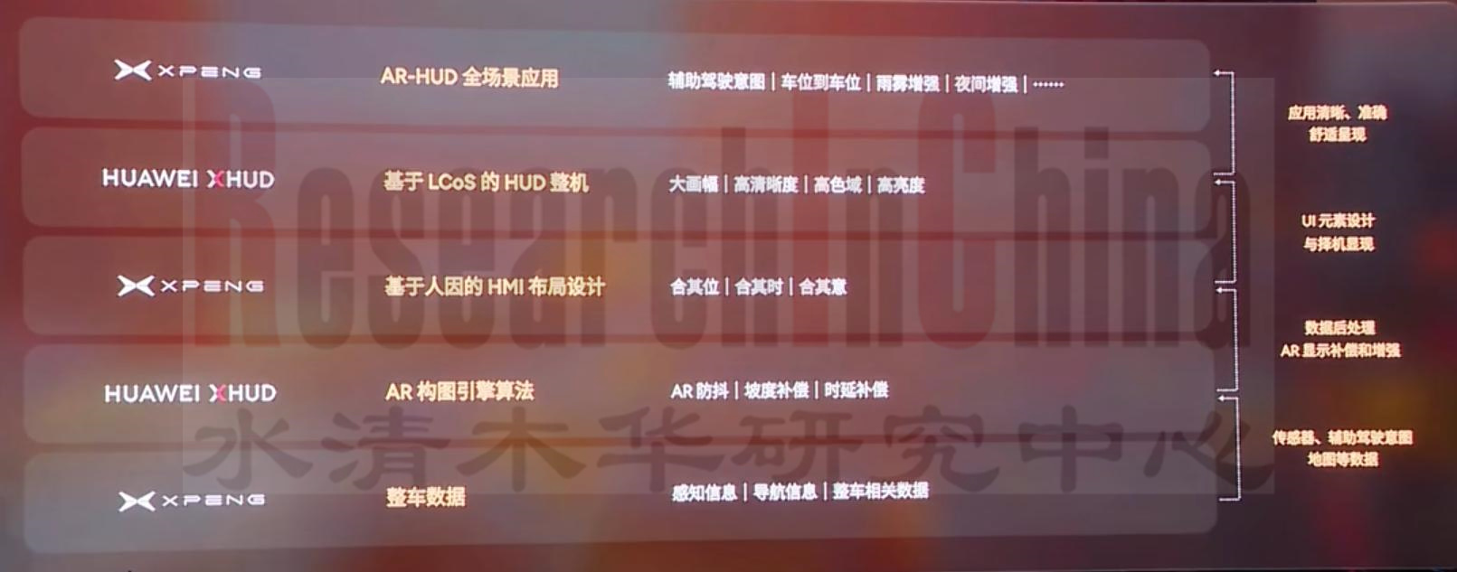 乘用车HUD 4.jpg