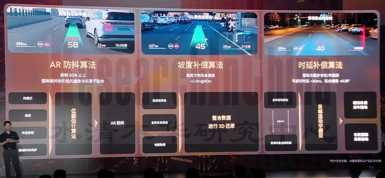 乘用车HUD 5.jpg