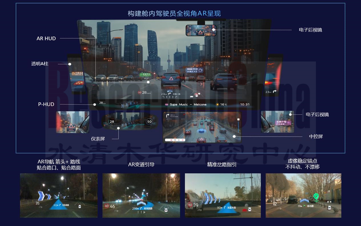 乘用车HUD 6.jpg