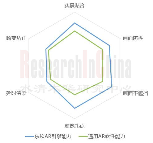 乘用车HUD 7.jpg