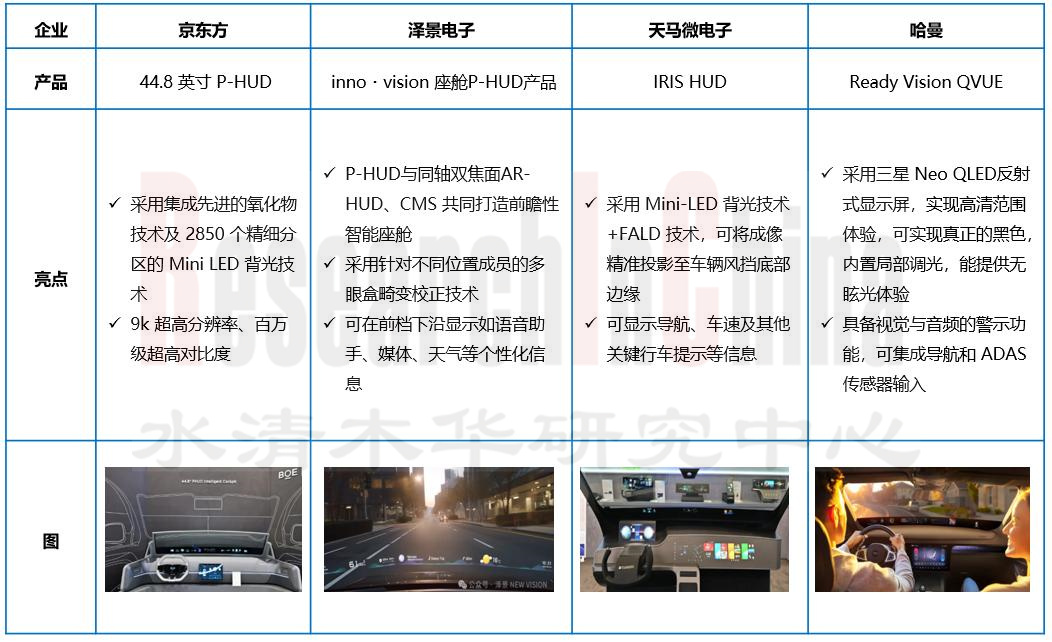 乘用车HUD 8.jpg