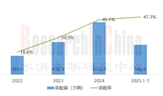 乘用车线控制动 1.jpg