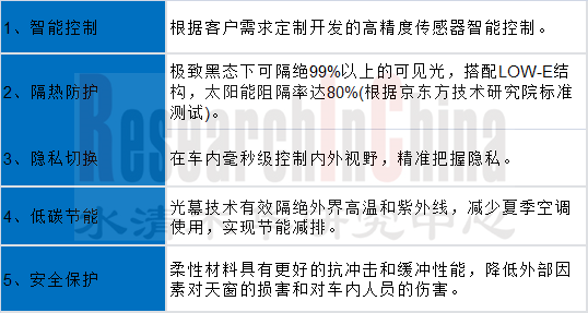 信息娱乐专利 8.png