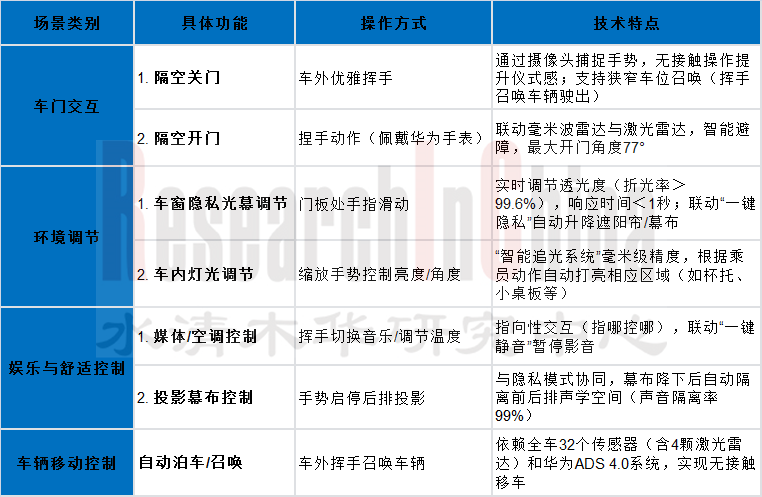 信息娱乐专利 9.png