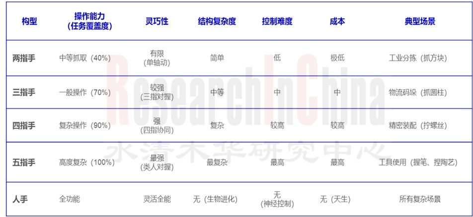 具身智能与人形机器人1.jpg