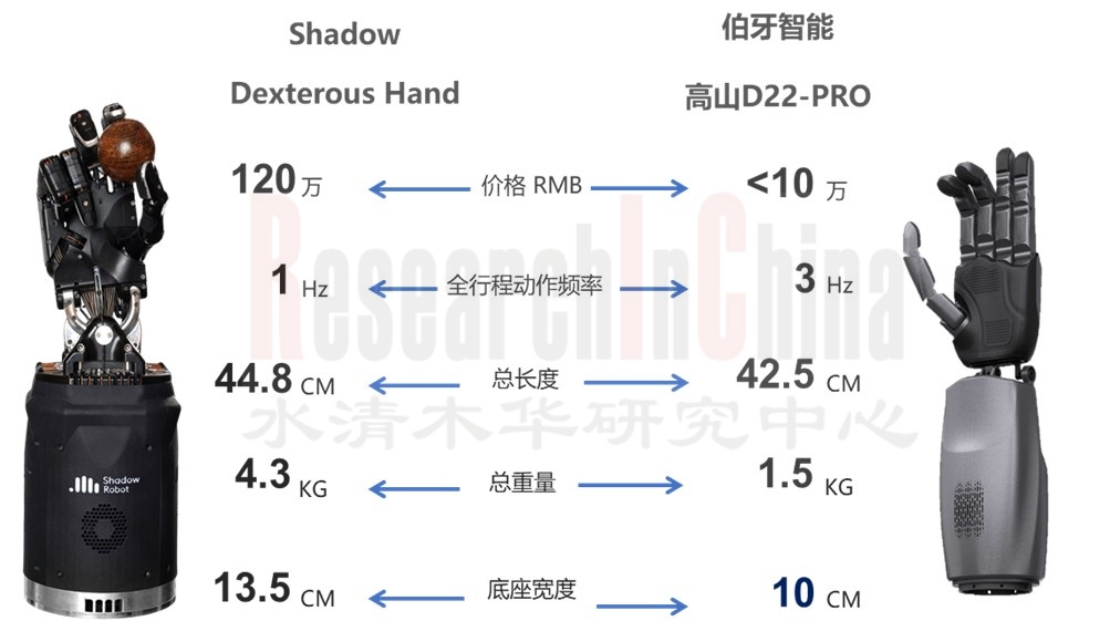 具身智能与人形机器人10.jpg