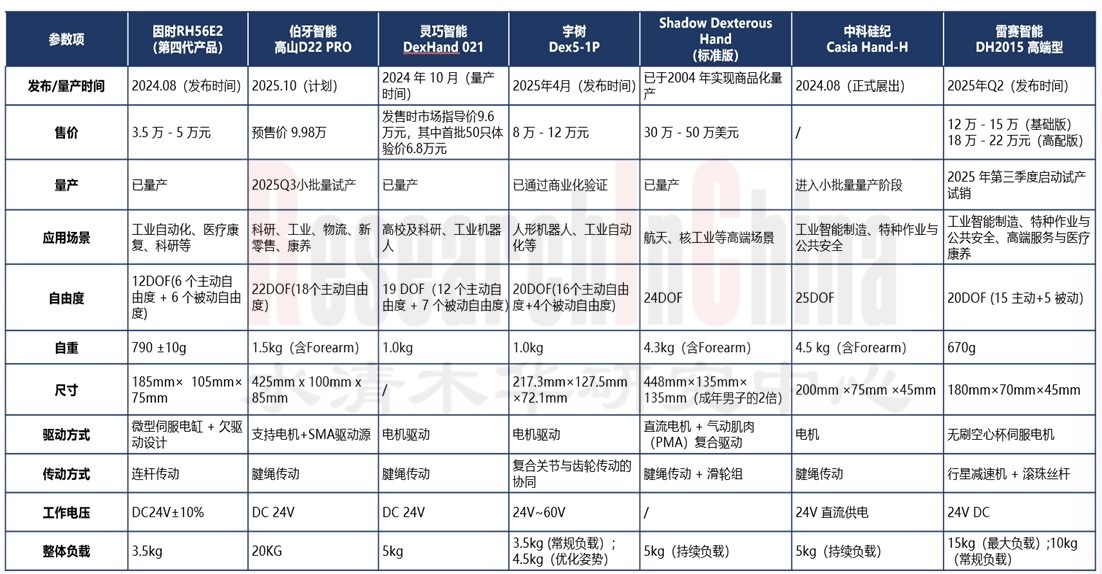 具身智能与人形机器人2.jpg