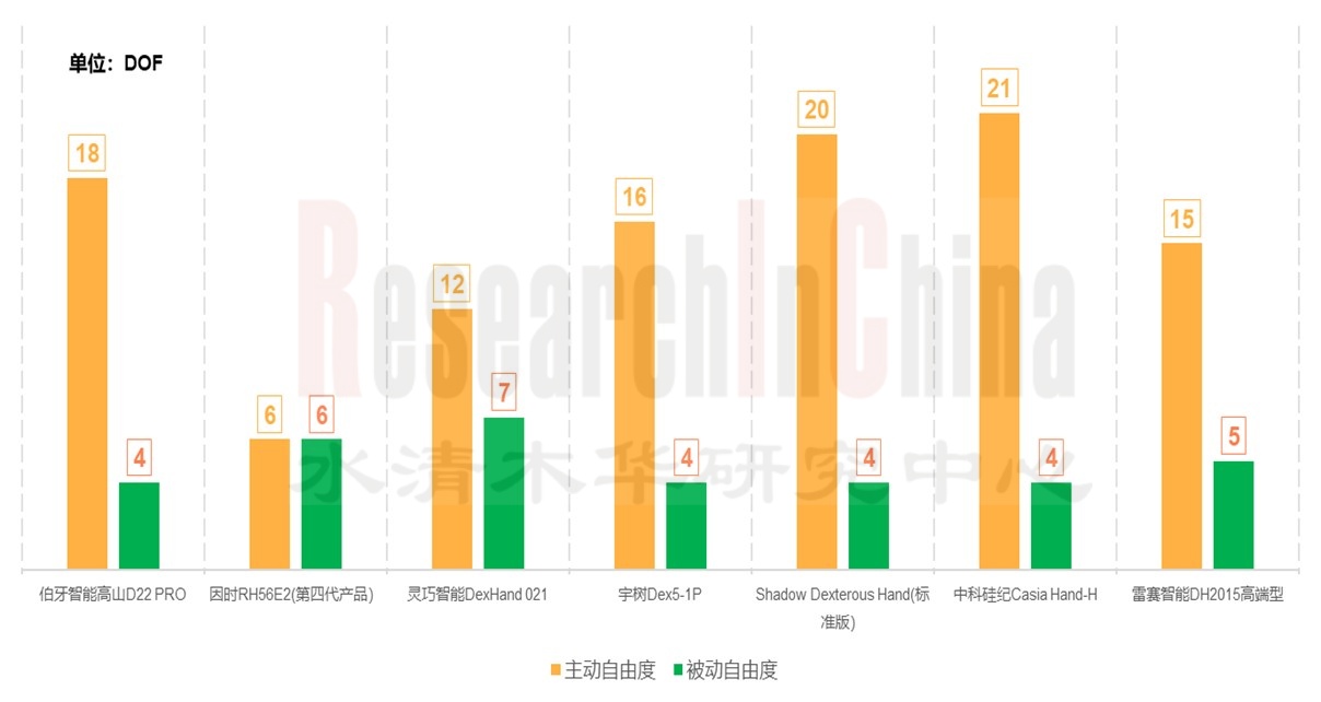 具身智能与人形机器人3.jpg