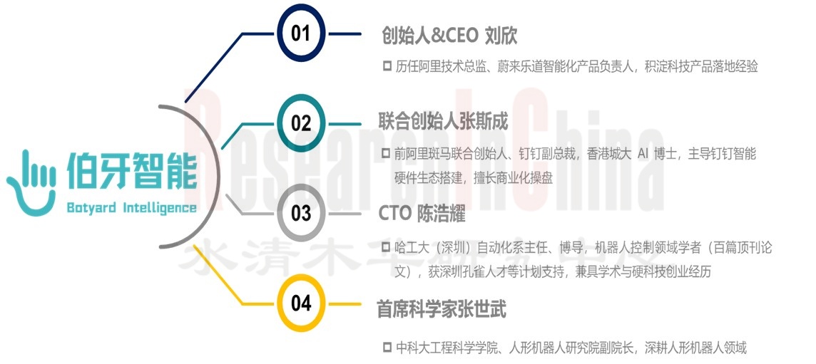 具身智能与人形机器人6.jpg