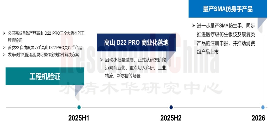 具身智能与人形机器人7.jpg