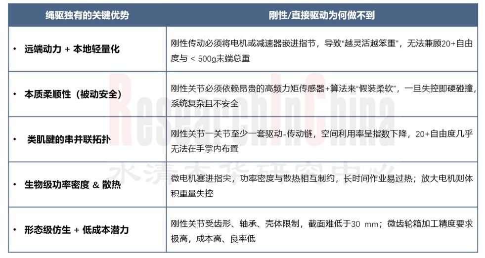 具身智能与人形机器人8.jpg