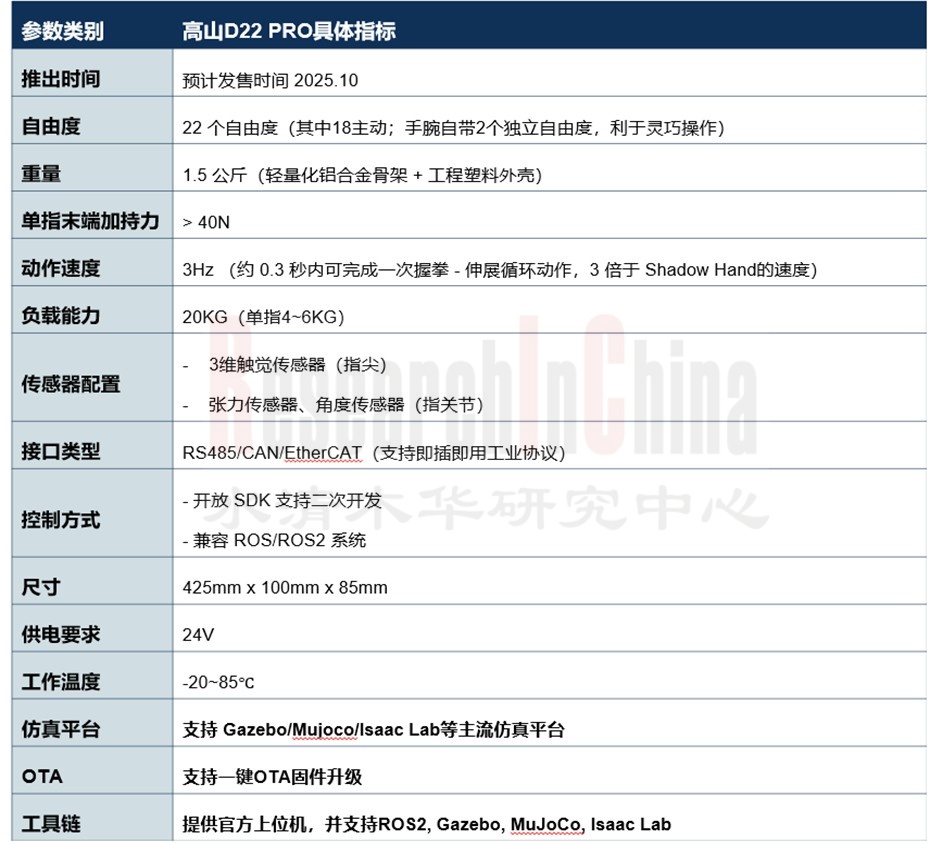 具身智能与人形机器人9.jpg