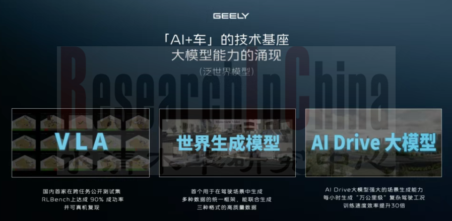 吉利汽车新四化 2.png