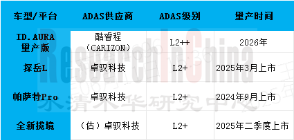 大众汽车新四化 6.png