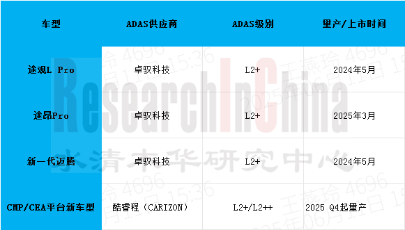 大众汽车新四化 7.png