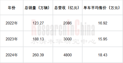 奇瑞汽车3.png
