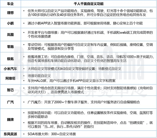 座舱趋势.jpg