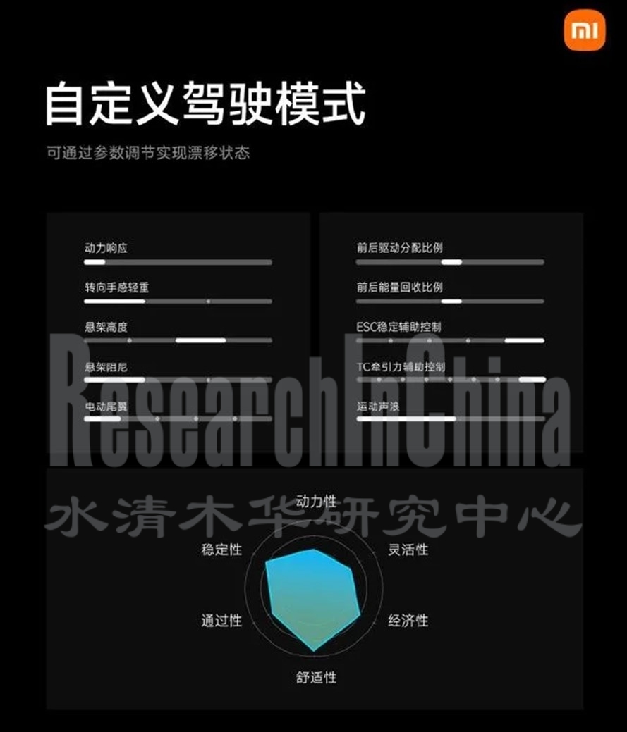 座舱趋势3.jpg
