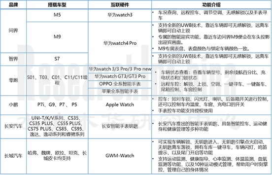 座舱趋势6.jpg