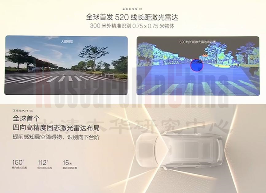 感器技术与数据 3.jpg