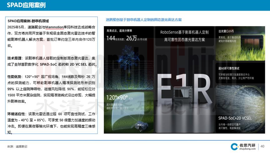 感器技术与数据 4.jpg