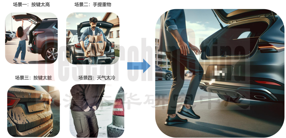 数字钥匙 7.png