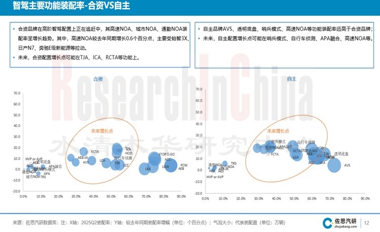 新车智驾、智舱6.jpg